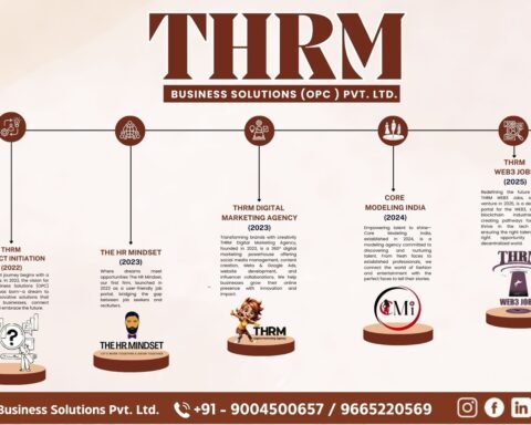 THRM Business Solutions