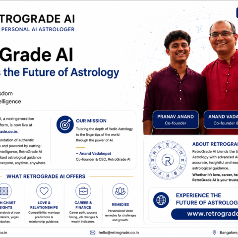 RetroGrade