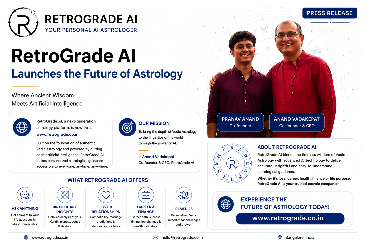 RetroGrade